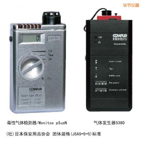 畢節(jié)袖珍雙型毒性氣體檢測器