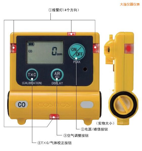 大連一氧化碳計