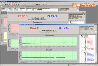 海東LogWareIII 溫濕度記錄軟件