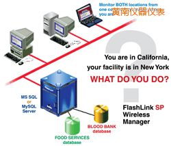 黃南軟件(桌面和網(wǎng)絡(luò)托管))