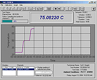 拉薩METTEMP II 溫度校準軟件