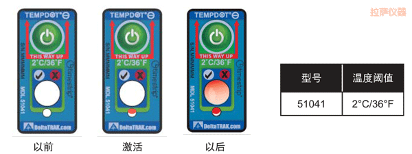 拉薩溫度指示標簽 累計下降溫度的標簽