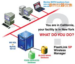 泰州軟件(桌面和網(wǎng)絡(luò)托管))