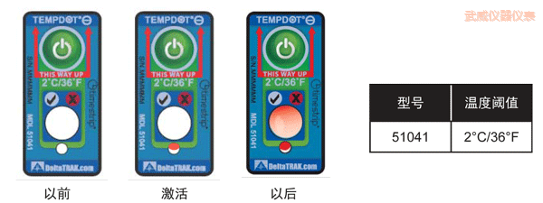 武威溫度指示標簽 累計下降溫度的標簽