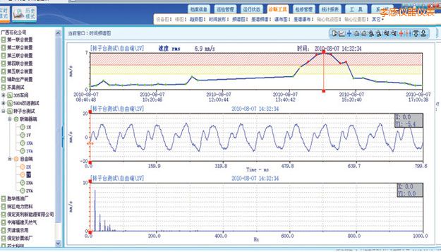 孝感在線監(jiān)測(cè)軟件