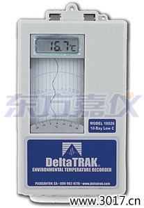 西寧環(huán)境溫度記錄儀