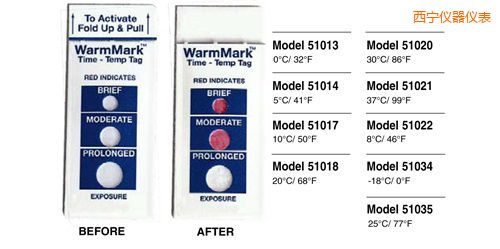 西寧溫度指示標(biāo)簽 WarmMark Thermolabels
