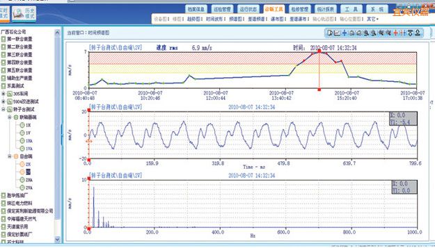 宜賓在線監(jiān)測(cè)軟件