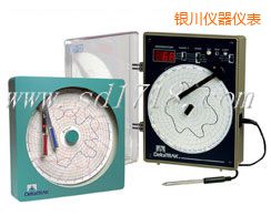 銀川電子圓形溫濕度記錄儀
